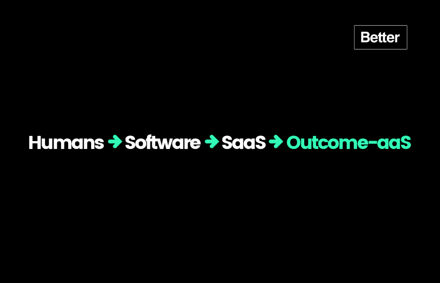 humans-software-saas-outcome-aas-image